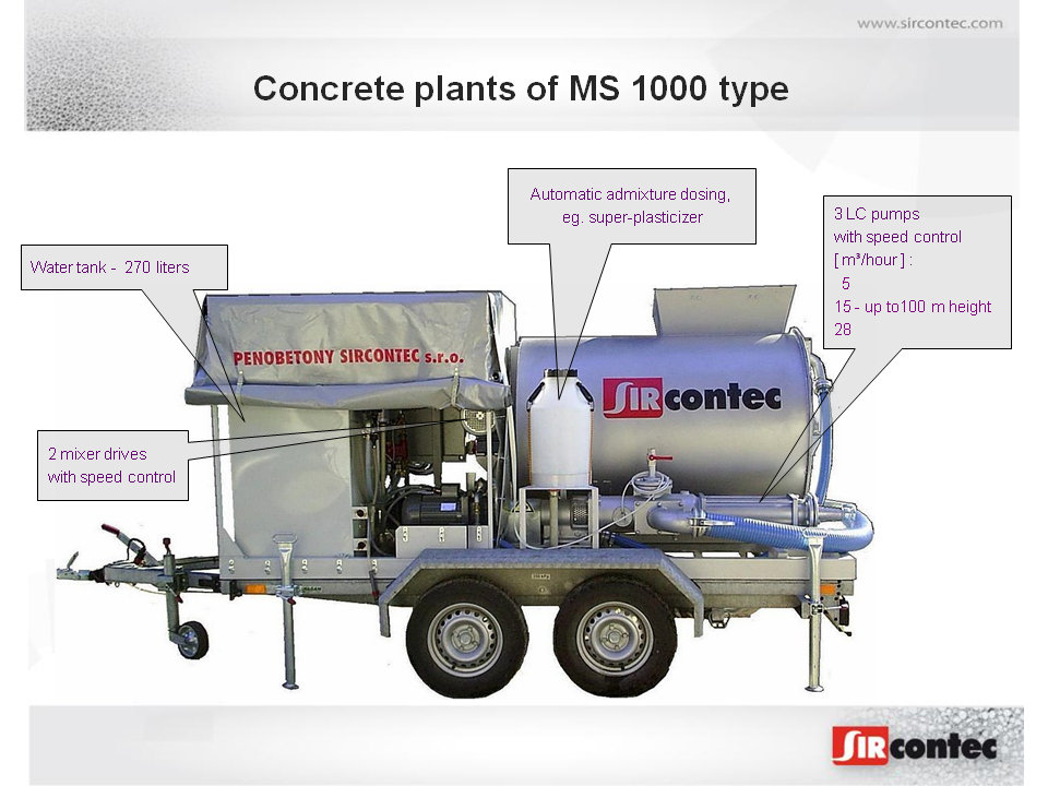 Concrete Plants Ms1000 Sircontec